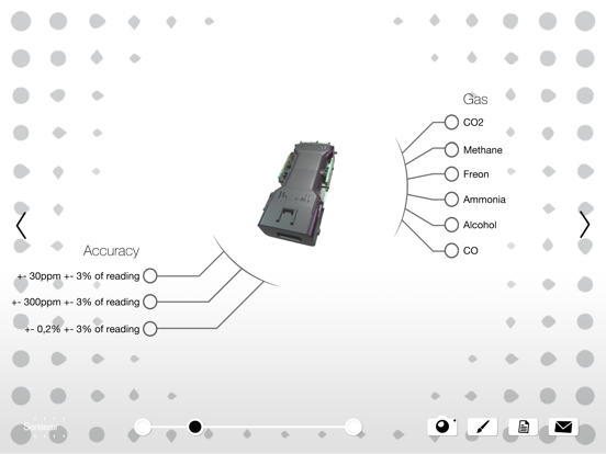 Screenshot #5 pour Senseair Adaptable Platform