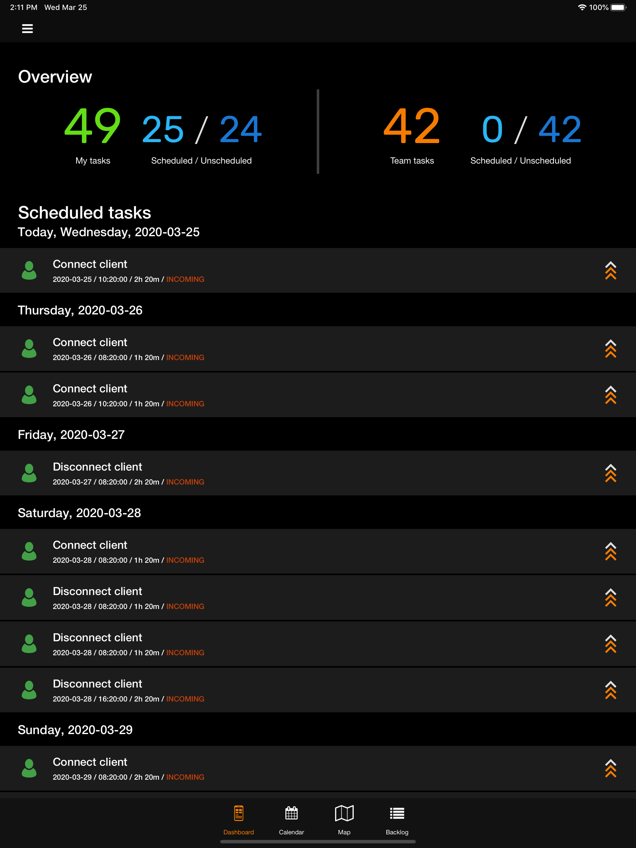 Splynx scheduler application