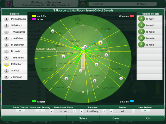 Cricket Captain 2022