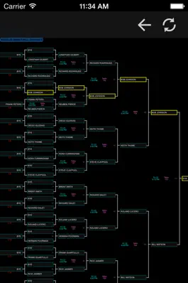 Game screenshot CompuSport hack