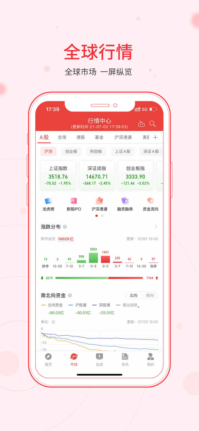 同花顺iFinD—机构级金融资讯数据平台