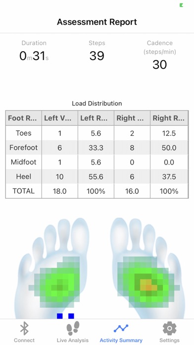 Curalgia FEET SX Screenshot