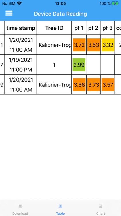 PEC.ServiceApp screenshot-3