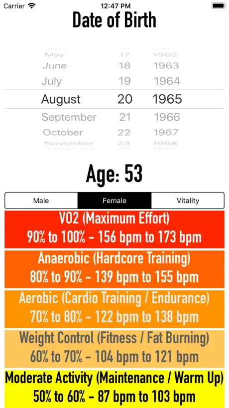 HRZones