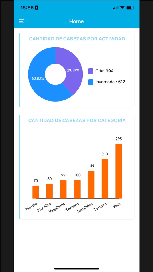 #2. Ipecus (iOS) 由: Fase Cuatro S.A.S.