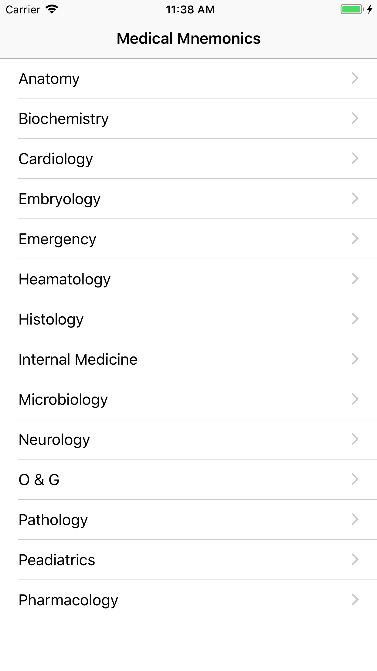 All Medical Mnemonics