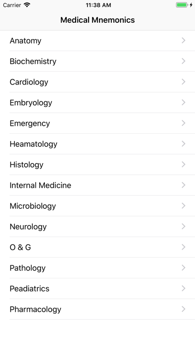 Screenshot #1 pour All Medical Mnemonics