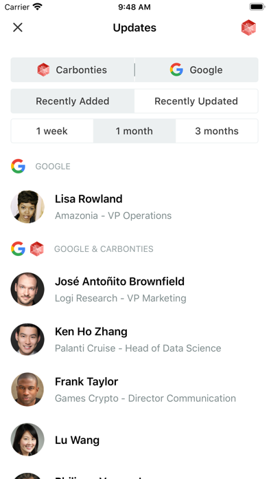 CarbonTies Screenshot