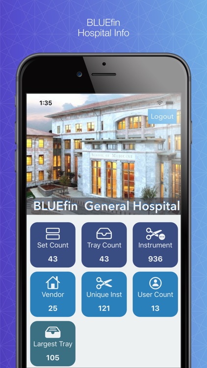 BLUEfin mobile