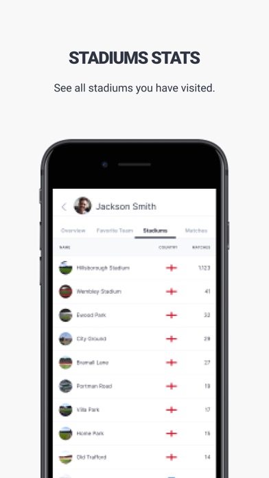 TheFans: Social Football App Screenshot