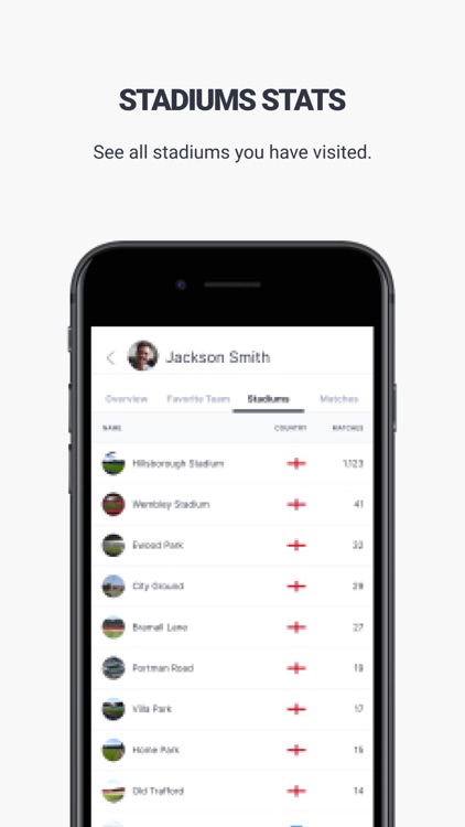 TheFans: Social Football App