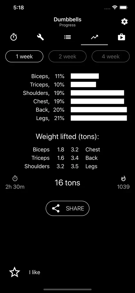 Dumbbell Home Workout