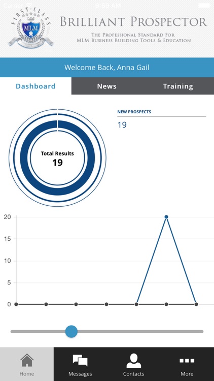 Brilliant Prospector