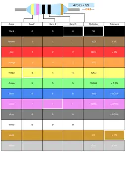 Resistor Code Calculator screenshot 4