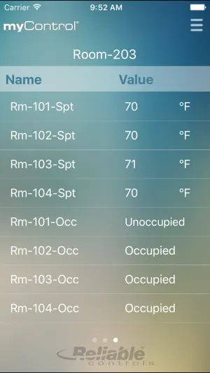 myControl® screenshot 4