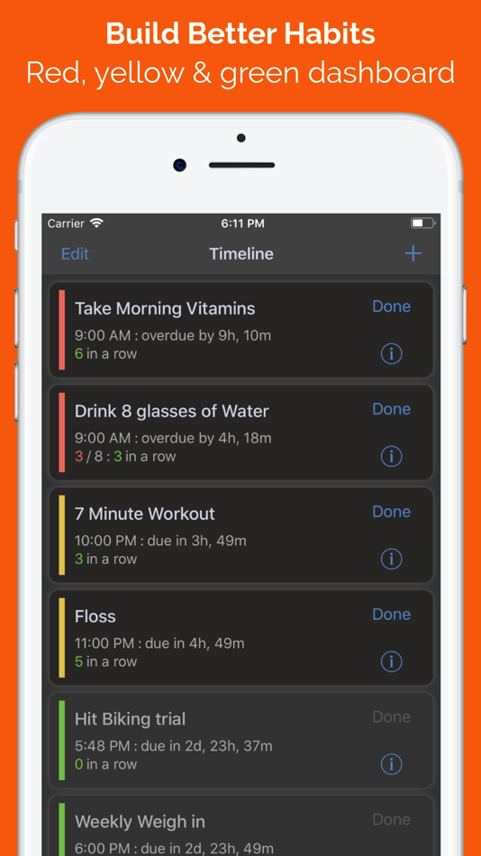 #1. Habit Hub: Routine & Schedule (iOS) 由: Sabana Patel