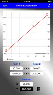 xpolate problems & solutions and troubleshooting guide - 2