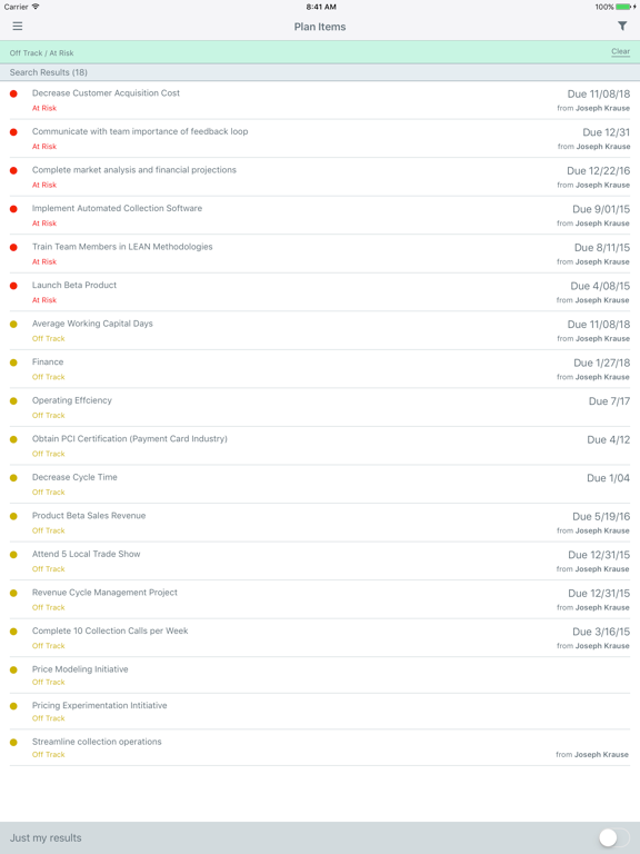 AchieveIt Mobile iPad screenshot 2 - Business app