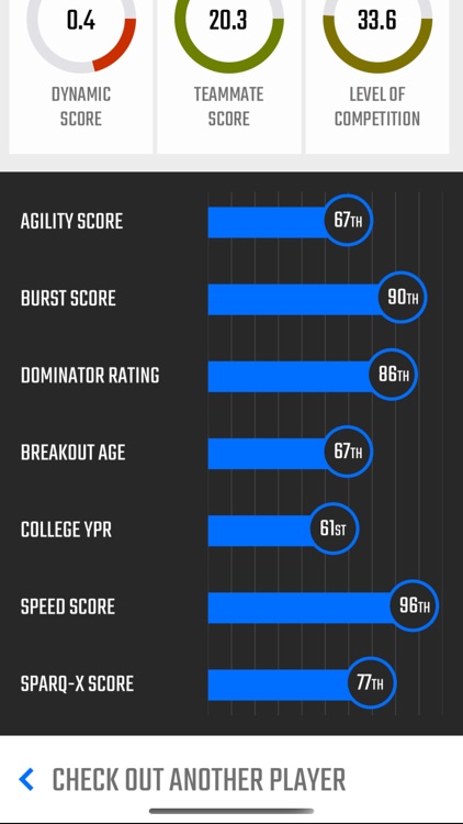 Breakout Finder screenshot-4