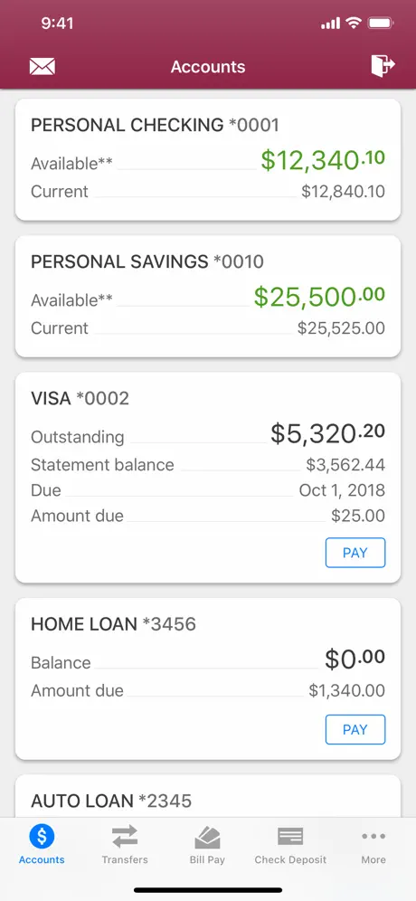 FD Community FCU