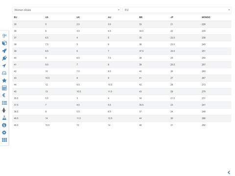 Unit converter MxUnit Proのおすすめ画像6