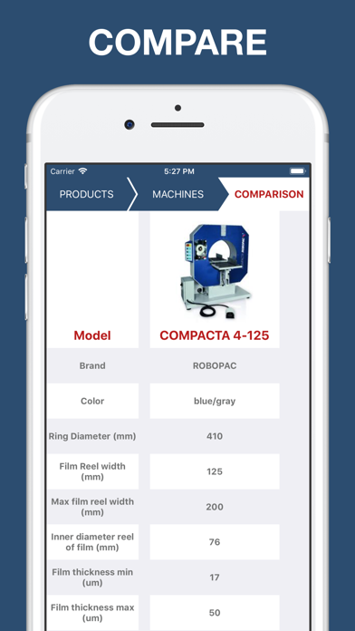 ROBOPAC My Product Screenshot