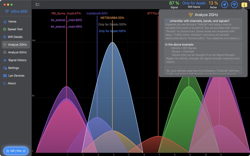 Ultra Wifi - Analyzer, Monitor Screenshot