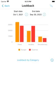 homebudget lite (w/ sync) problems & solutions and troubleshooting guide - 1