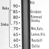 Kökshjälpen - Susnet AB