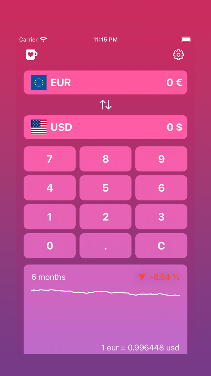 Converzy  Currency converter
