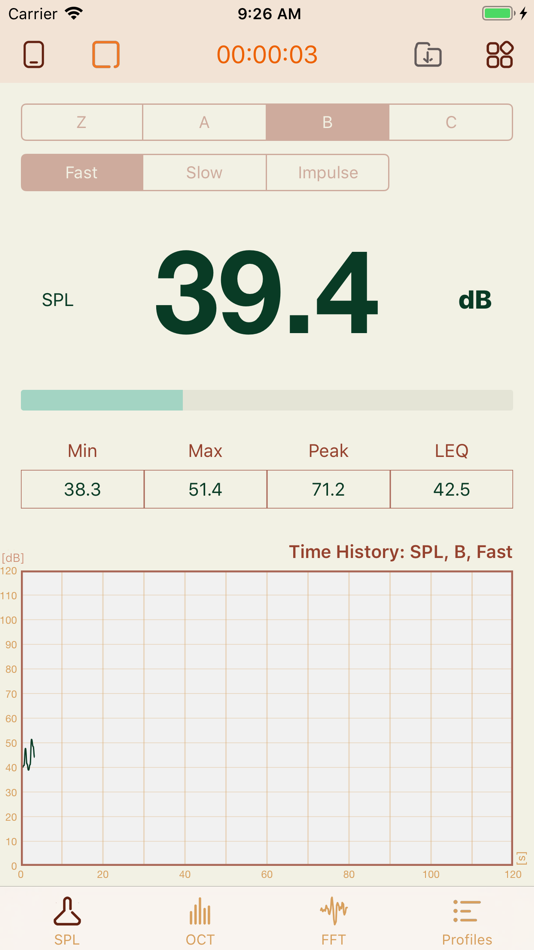 #1. NoiseLab: Noise Meter,SLM,dB (iOS) Podle: ZKXY Technology Co., Ltd