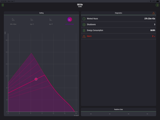 Taco 0018e iPad screenshot 7 - Business app