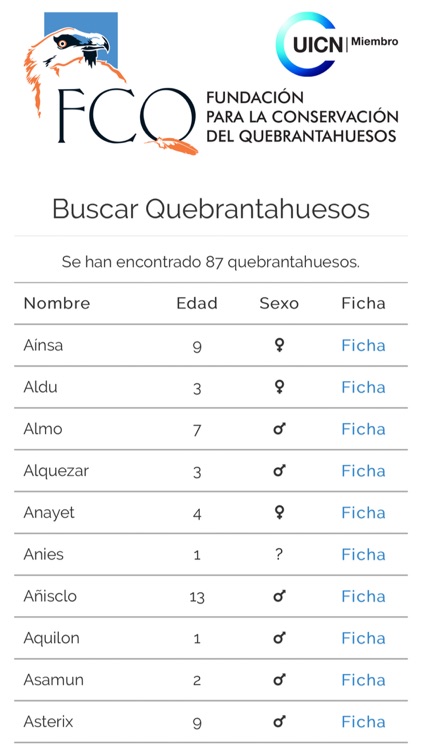 QUEBRANTAHUESOS SEGUIMIENTO