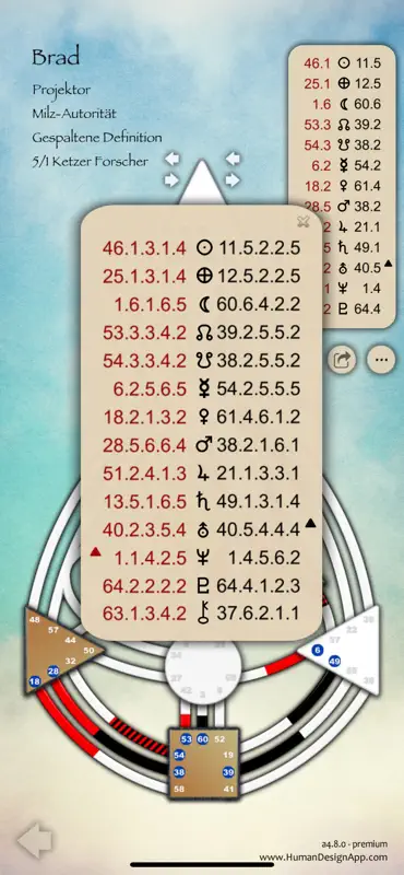 Human Design App screenshot 4 of 10