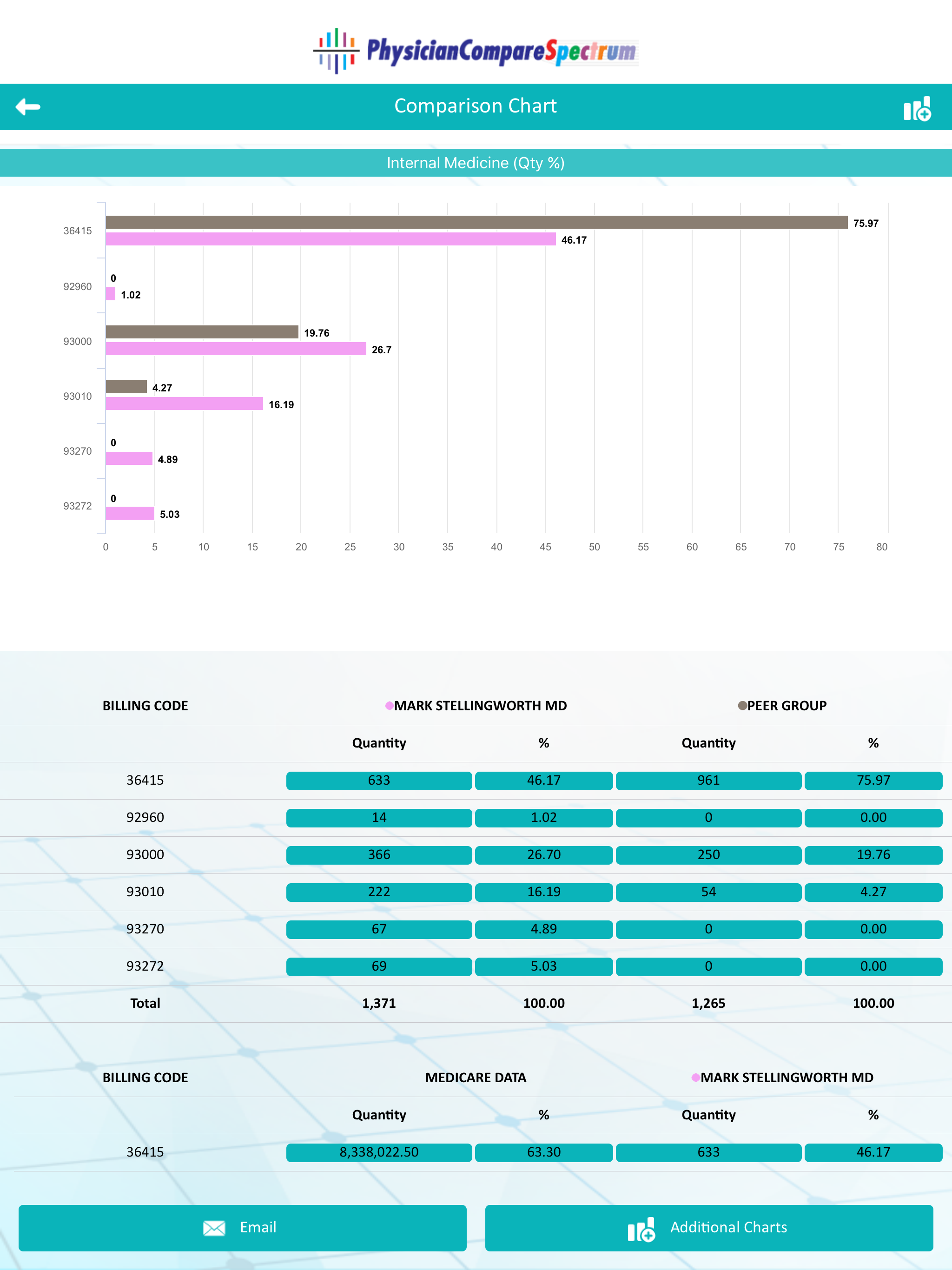 https://is1-ssl.mzstatic.com/image/thumb/Purple112/v4/6c/07/88/6c07887e-0d8c-98e4-5b2f-5d4691f2e9a8/pr_source.png/2048x2732.png