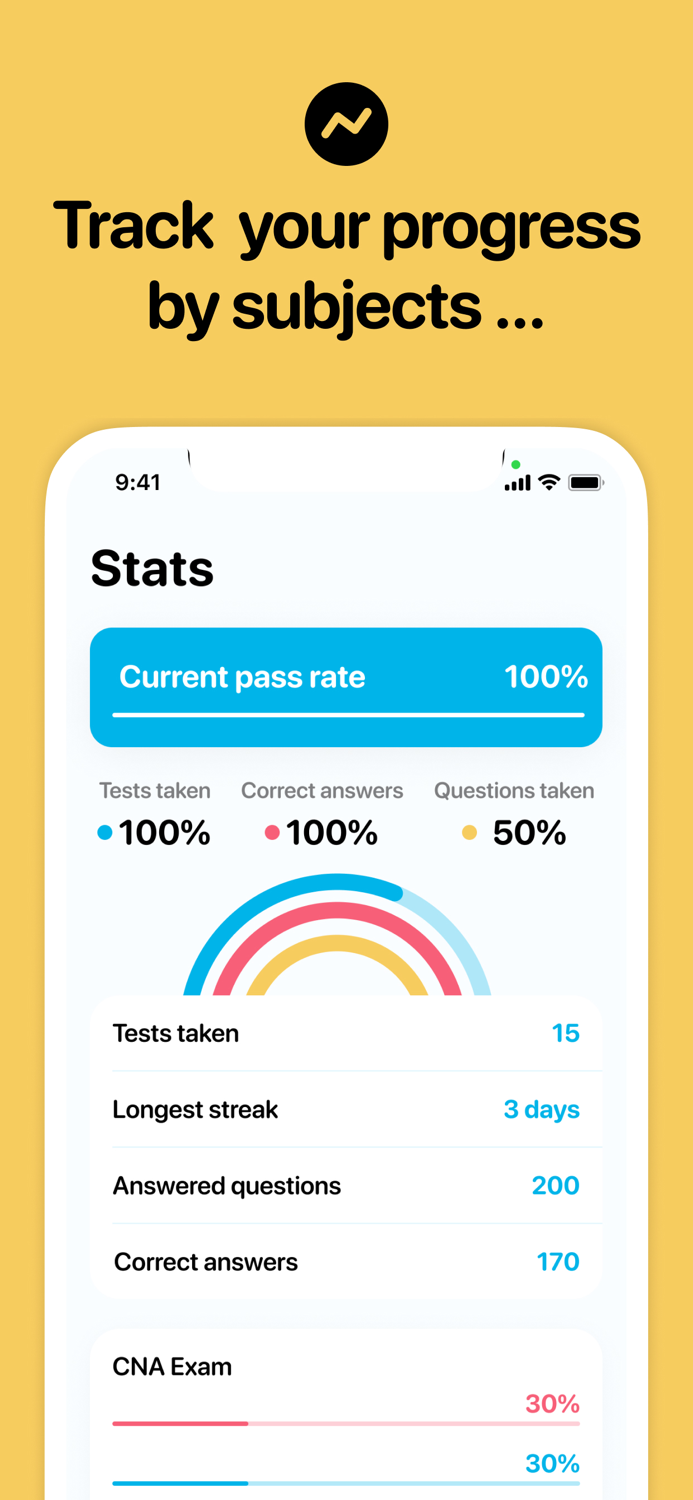 CNA Practice Exam Prep