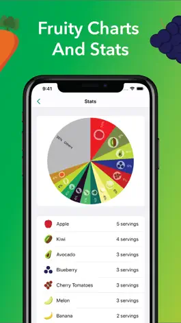 Game screenshot Daily 5: Your Five-A-Day Diary hack