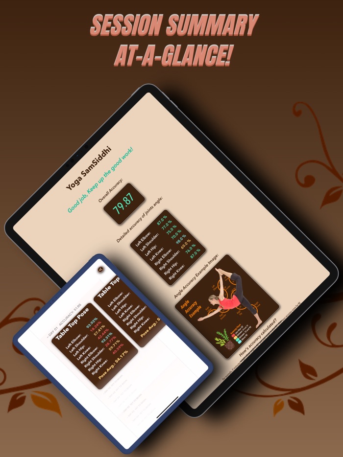 Yoga SamSiddhi – For Beginners