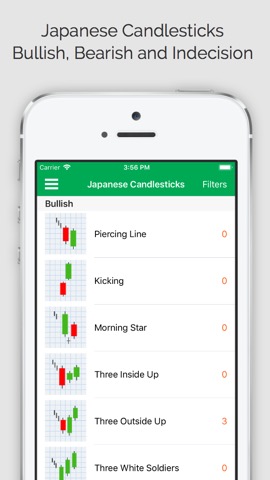 Daily Stocks Pro (ms)のおすすめ画像4