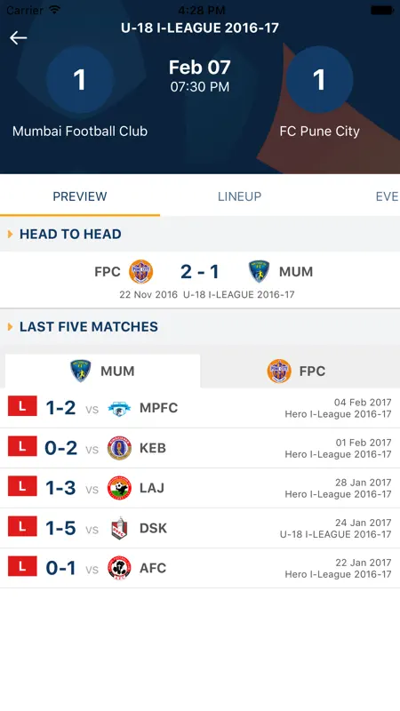 Indian Football - AIFF screenshot 3 of 5