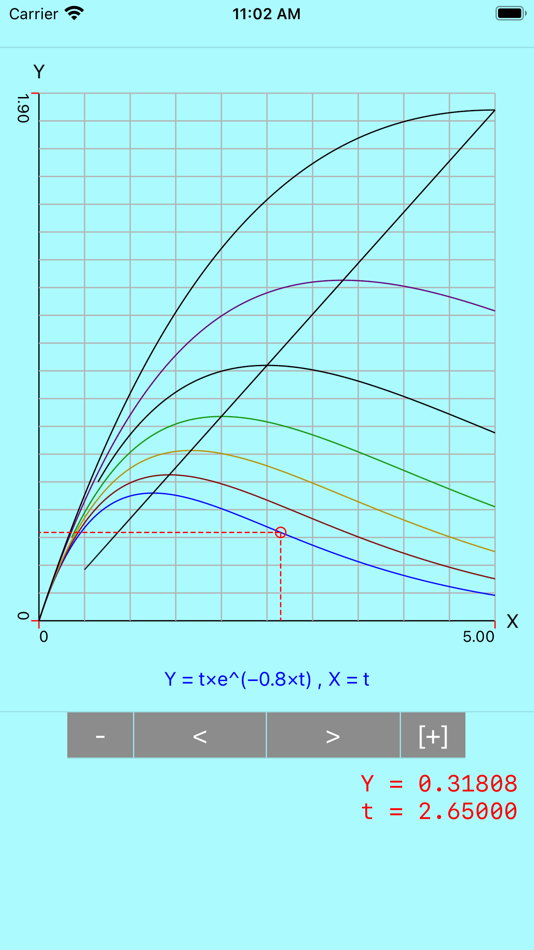 #2. BRISTOL - Calculator (iOS) 由: Christopher Britton