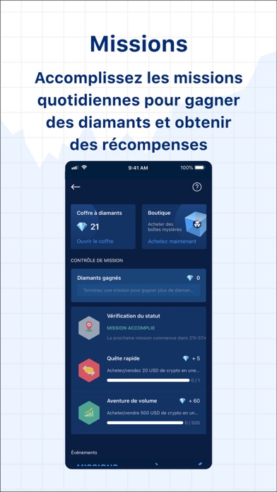 Crypto.com - Achat de BTC, ETH Crypto.com - Achat de BTC, ETH
