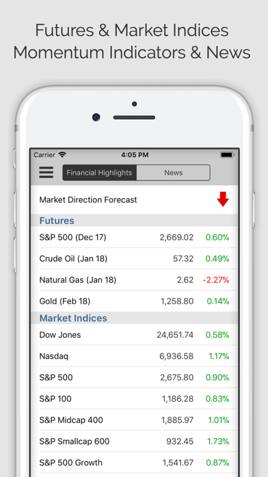 Stock Signals Pro (ms)のおすすめ画像5