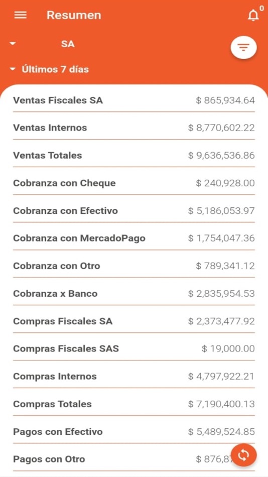 #2. RP SISTEMAS (iOS) 由: Rodrigo Paradela