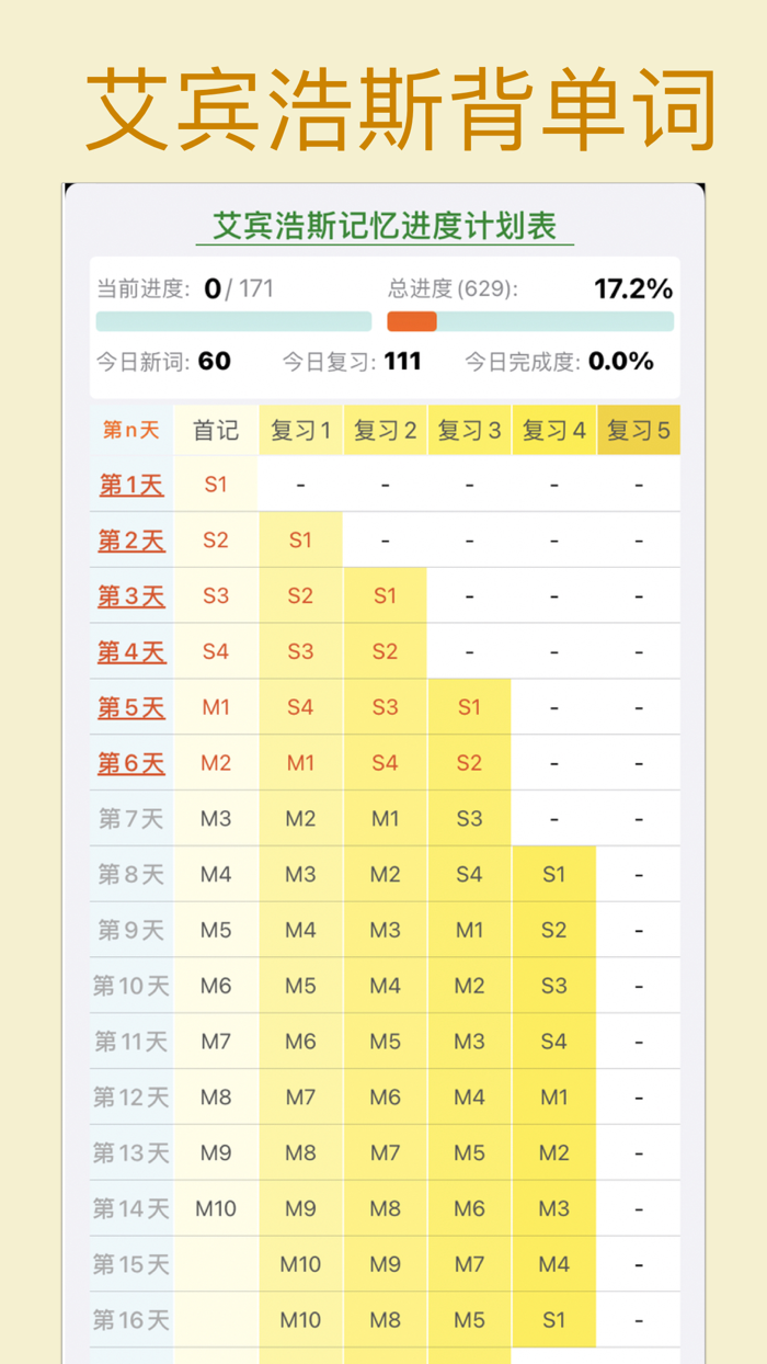 自考英语二学习助手