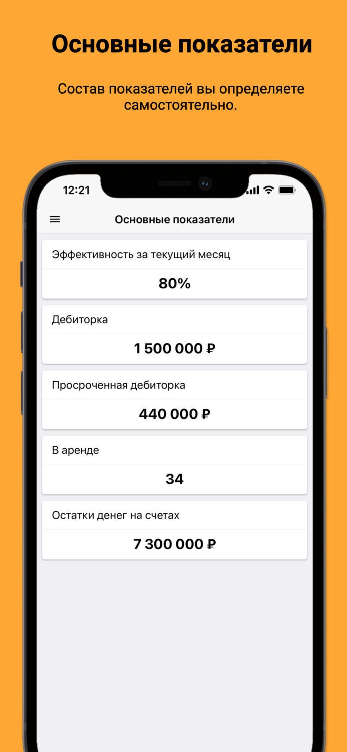 Бизнес-контроль