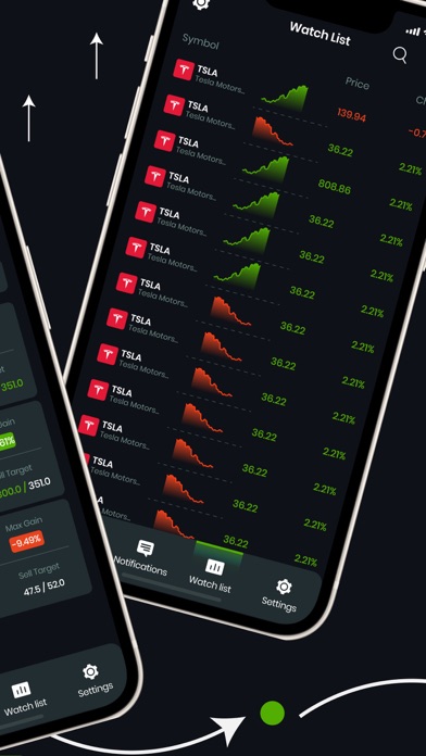 Stock Alert - Trade Signals screenshot 2