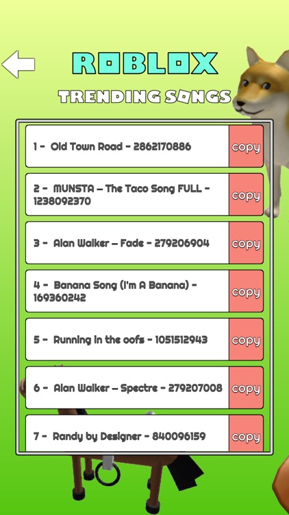 Music Codes for Roblox Robux