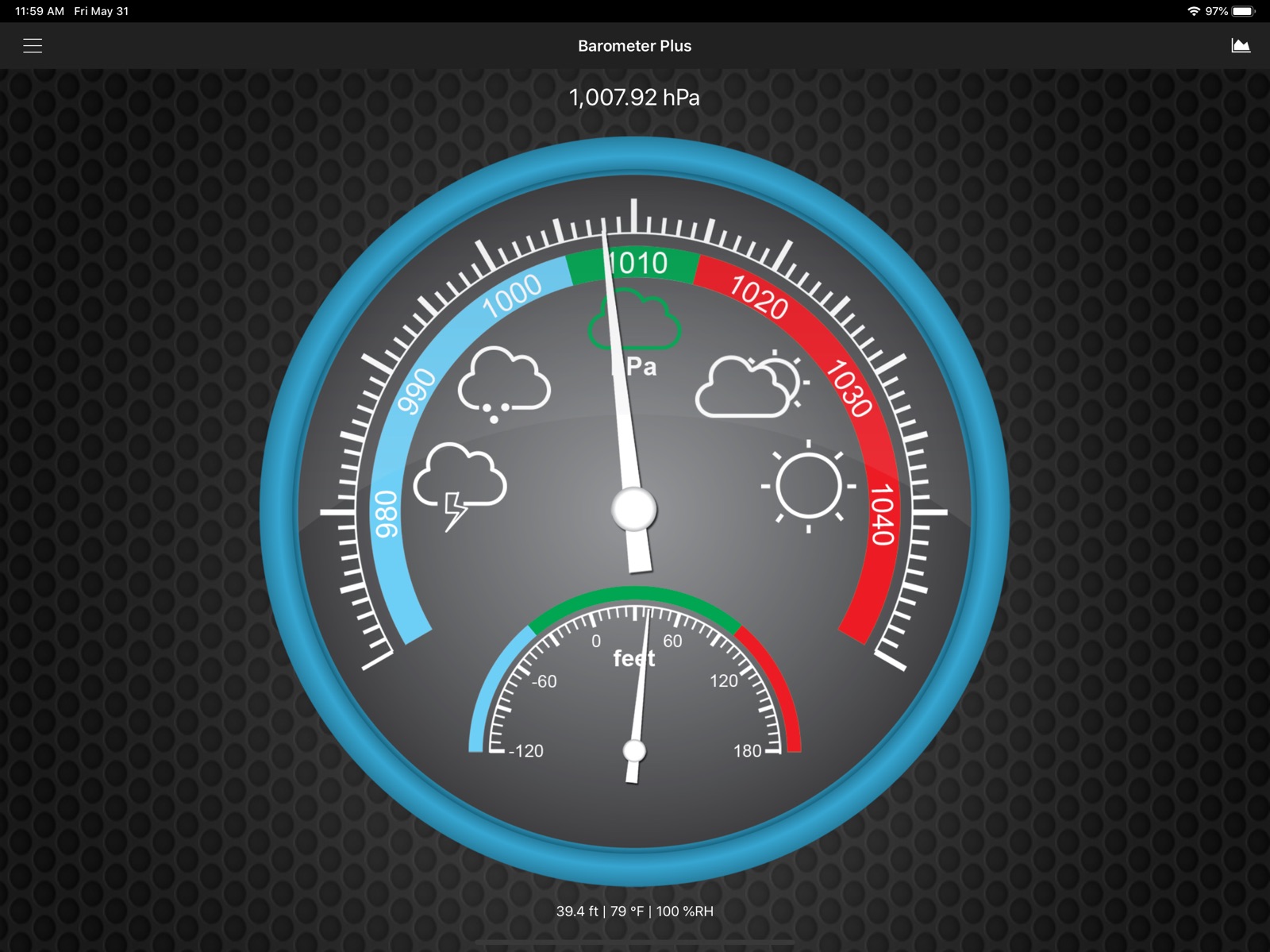 Barometer Plus - Altimeter ipad screenshot 1