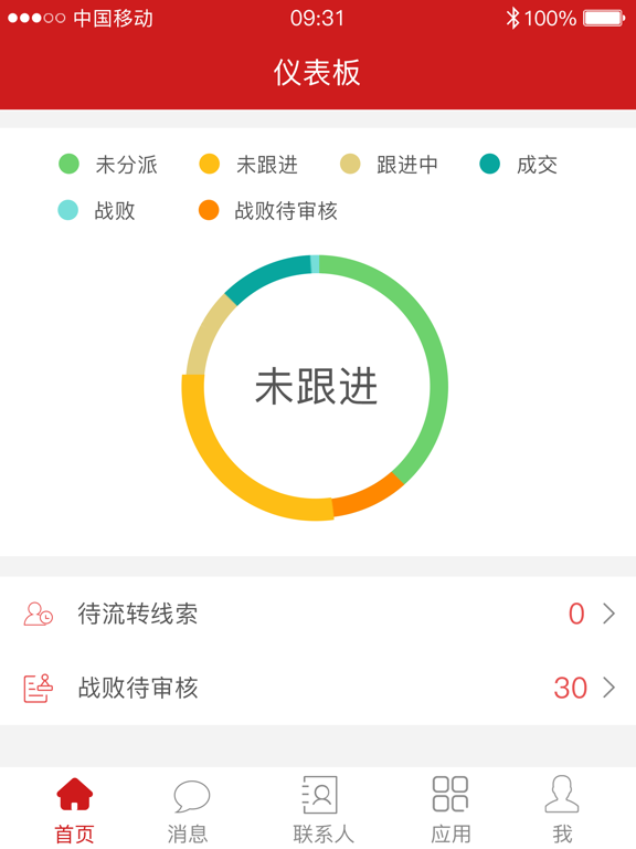 Screenshot #6 pour 销售线索